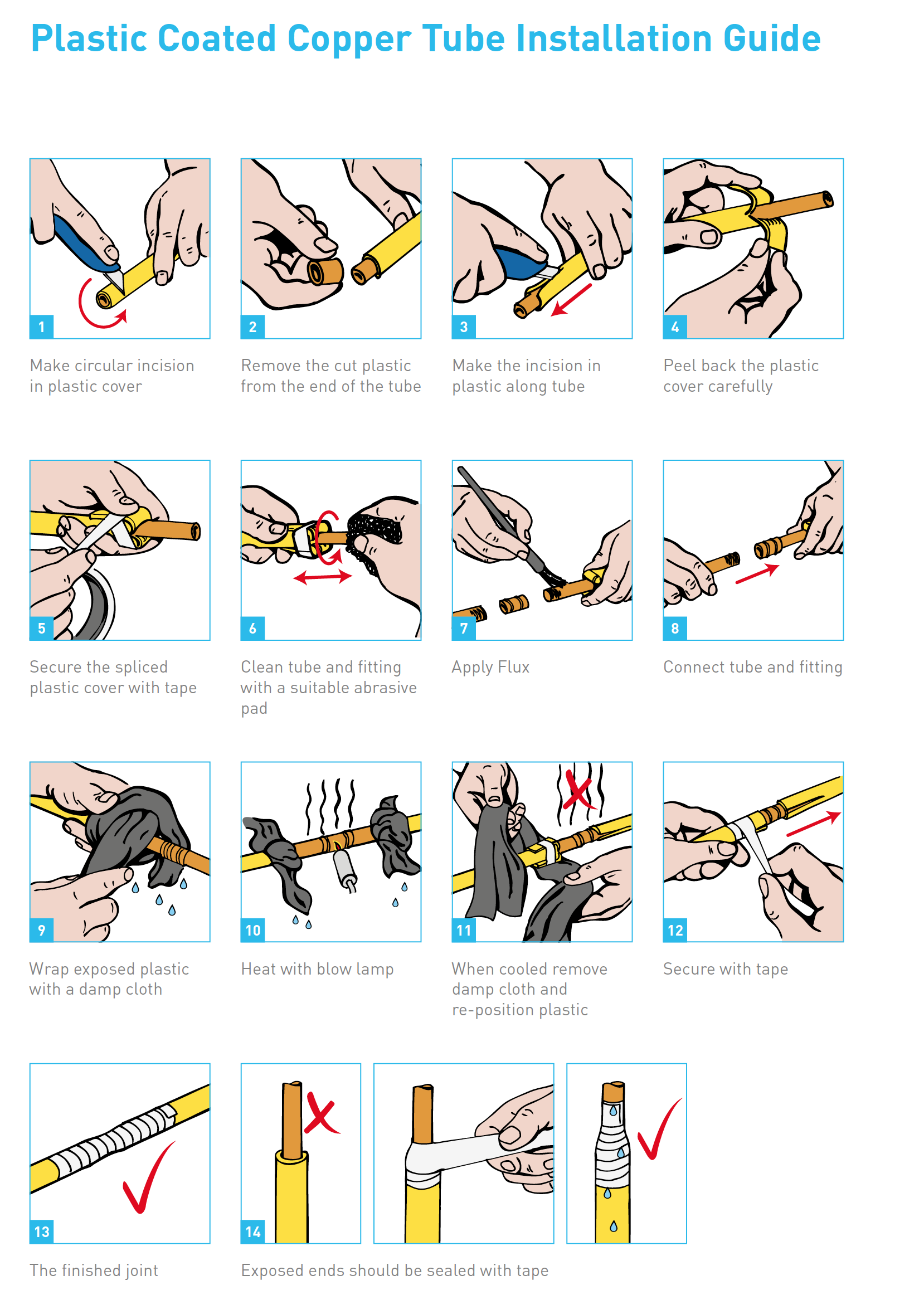 Copper Tube Plastic Coated Straight Length Lawton Tubes