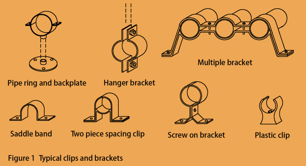 Copper Pipe Straight Length